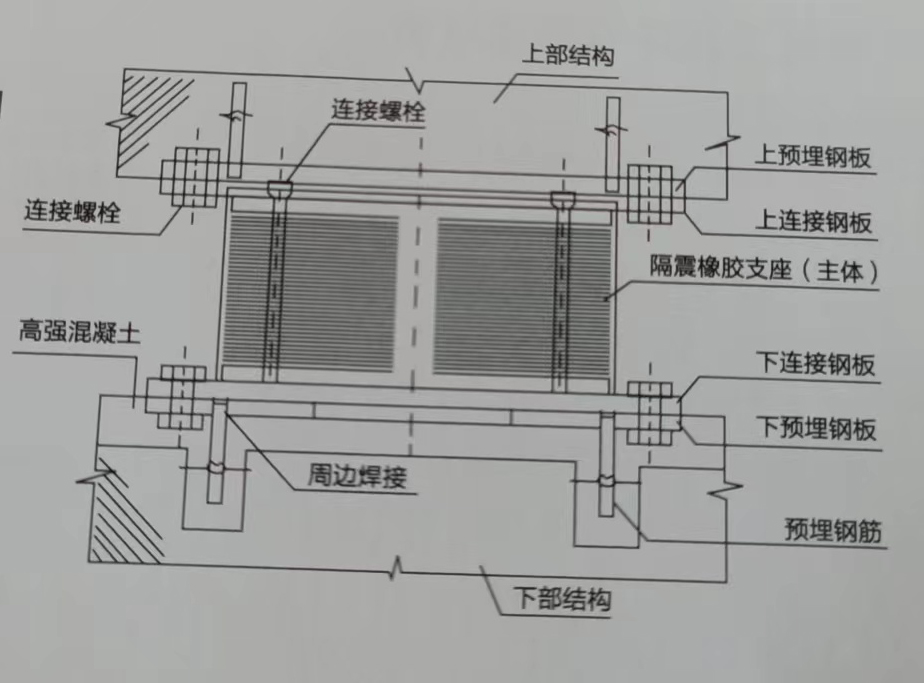 隔震猫咪APP在线观看施工圖.jpg